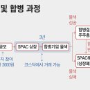 꼼수티비