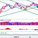 배명전자 이미지