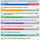 앨버타 분리독립 '수포로'… 카니 총리 "국가 통합 기쁘다" 이미지