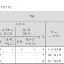 다함이텍주 이미지