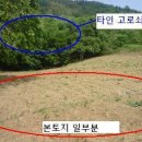 웰빙약초농원