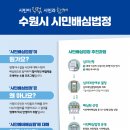 수원-1042 네이버블로그