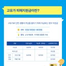 다비치안경 부평삼산점 네이버블로그