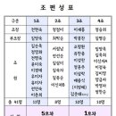 덕유산 - 구천동 어사길2 이미지