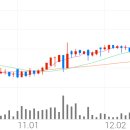 11650-13-10-11 이미지