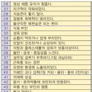 종근당건강 헬스벨스토리 의정부가능점
