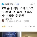 225달러 찍던 스페이스X의 추락…뒤늦게 산 투자자 수익률 ‘본전권’ 이미지