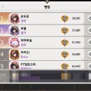 세븐 PC ZONE 이미지
