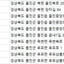 죽변미소치과의원 이미지