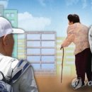 세상풍경