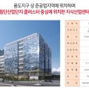 에스케이산업 이미지