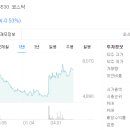 (주)보광아스콘 이미지