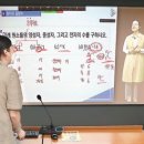 큐사인