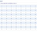 보석감정사 제37회 (2012년 후반기) 필기시험 문제 이미지