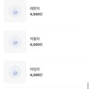 시간을잃어버린마을 이미지