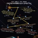 Everything Everywhere All At Once | 영화/ 에브리씽 에브리웨어 올 앳 원스 Everything Everywhere All At Once