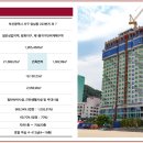 베스티호텔 네이버블로그