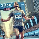 러너스 하이란? runners high 후기!?