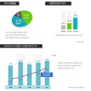 아동심리상담사 자격증 과정 이미지