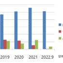 (주)티키타카스튜디오 이미지