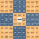 예준 이미지