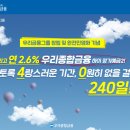 제일종합금융