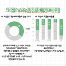 (주)한국경제신문 이미지