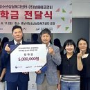 ㈜에프앤비 이미지