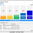 누리소프트 이미지