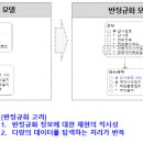 반정 이미지
