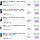 수원 오산 평택 화성 아파트 경매정보 이미지