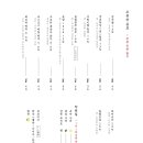 루나소사이어티