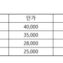 하남 미사강변도시 아파트 커뮤니티에서 오후 프로님을 모십니다. 이미지