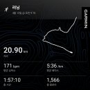 (주)여명 | 여명 국제 마라톤 하프 후기(250412)