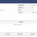 주식회사 밀크유통
