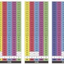 더샵오포센트리체 이미지