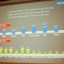 영우유통 이미지
