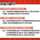 지하철 대구역 1번 출구 이미지