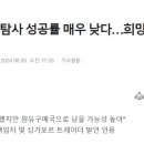 드림S&P