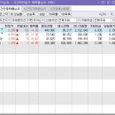 하나에어로다이내믹스1호 태양광발전소 | 6.27 (금) 장마감
