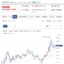 성일테크(주) 이미지