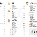 카페해피니스