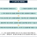 링크앤 이미지