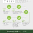 싱크케어 네이버블로그