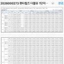 예상보다 싸게나왔네요 펜타w 이미지