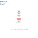 수출대로-48 이미지