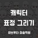 하브루타미술학원