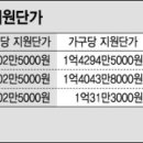중산기획 이미지