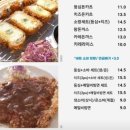 남한로 이미지