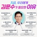 파파미 김문수, 김연아와의 인연 이미지